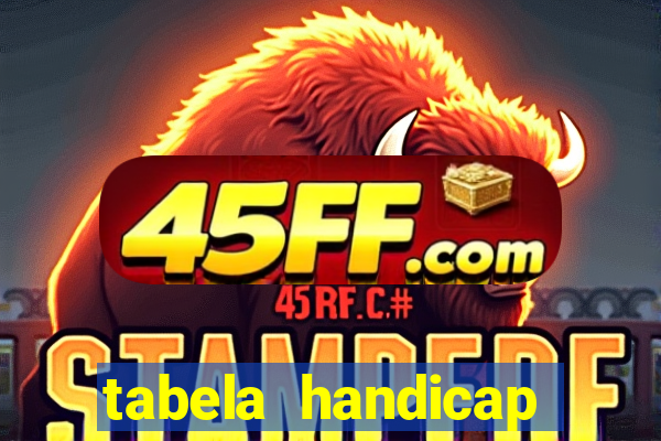 tabela handicap asiatico gols